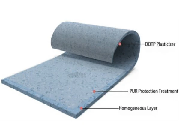 HaoFlor-Homogeneous-Vinyl-Flooring_meitu_6 HaoFlor-Homogeneous-Vinyl-Flooring_meitu_6